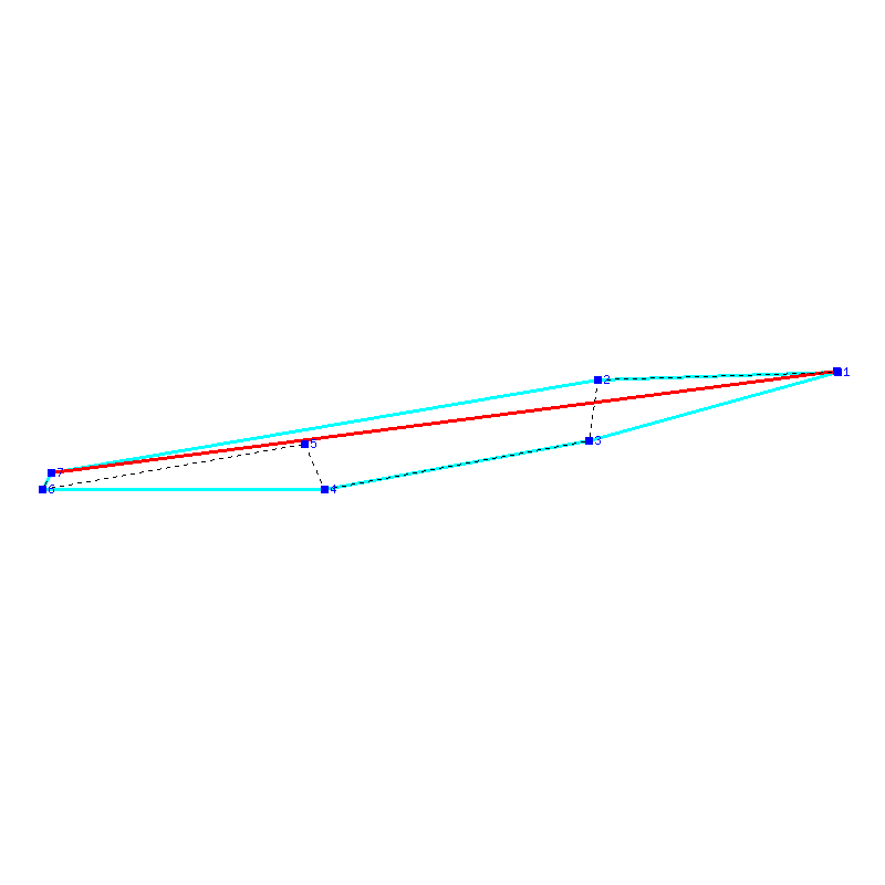 Flugauswertung